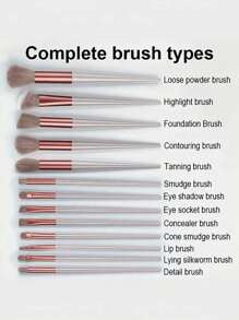 15 pièces Ensemble de pinceaux de maquillage, 13 pinceaux de maquillage et 2 éponges de maquillage, utilisation double humide et sèche, outils de maquillage essentiels, cadeau idéal pour Noël, Nouvel An, Fête des Mères, Remise des diplômes