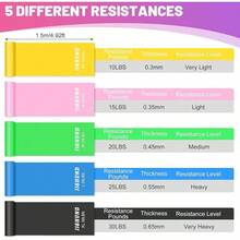 Resistance Bands, 5 Pcs Exercise Bands Elastic Stretch Bands For Fitness Yoga Pilates Stretching Strength Training, Workout Bands For Women And Men Home Gym - 黑色 - 查看 2