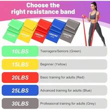 Bandas de resistencia, set de 5 bandas elásticas de ejercicio para fitness, yoga, pilates, estiramientos y entrenamiento de fuerza, bandas de ejercicio para mujeres y hombres para el gimnasio en casa - Azul - Ver 3