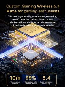 GENAI Auriculares de juego GENAI Esports con Bluetooth, estuche de carga con tira de luz LED colorida, decodificación de audio AAC avanzada, micrófono incorporado, cancelación de ruido inteligente, diseño ergonómico cómodo, sincronización audiovisual de baja latencia y resistencia al agua a nivel de vida cotidiana para dos anfitriones.