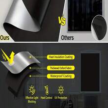 100% Blackout Curtains For Bedroom, Portable DIY Window Blinds, No Drill Window Shades & Blackout Blinds With Stickers & Tabs For Baby Nursery, Travel, Dorm Room Room Decor Home Decor - Black - View 4