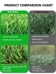 Pet Lawn Pee Pad, Dog Toilet, Fake Grass, Potty Training Mat, Artificial Grass Pad