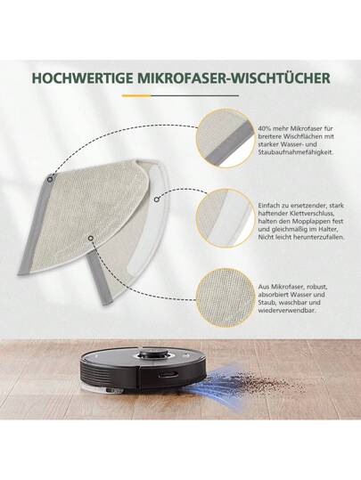 Wipes Roborock Q5 Pro, Pro+, Q8 Max, Q8Max+, S5, S5 S6, S6 Pure, MaxV, Q7, Q7Max Robot Stofzuiger Cleaner, Soft, Washable Reusable Replacement Mop view 5