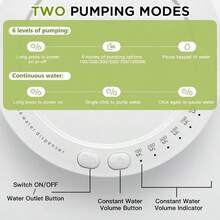 Dispensador de Agua, Dispensador de Agua Potable con Carga Type-C,Batería de Larga Duración,Puede Bombear 100L de Agua,Salida de Agua de 6 Niveles Ajustable para Hogar,Oficina,Aire Libre (Blanco) - Tipo de Enchufe A USA (110-127V) - Ver 5