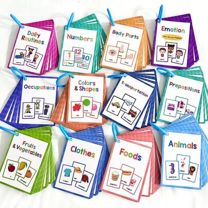 Bộ 12 thẻ học từ vựng tiếng Anh theo chủ đề Montessori cho trẻ em, đồ dùng học từ vựng tiếng Anh sớm, công cụ hỗ trợ học tiếng Anh tại nhà và trong lớp học, đồ dùng học tiếng Anh trong lớp học.