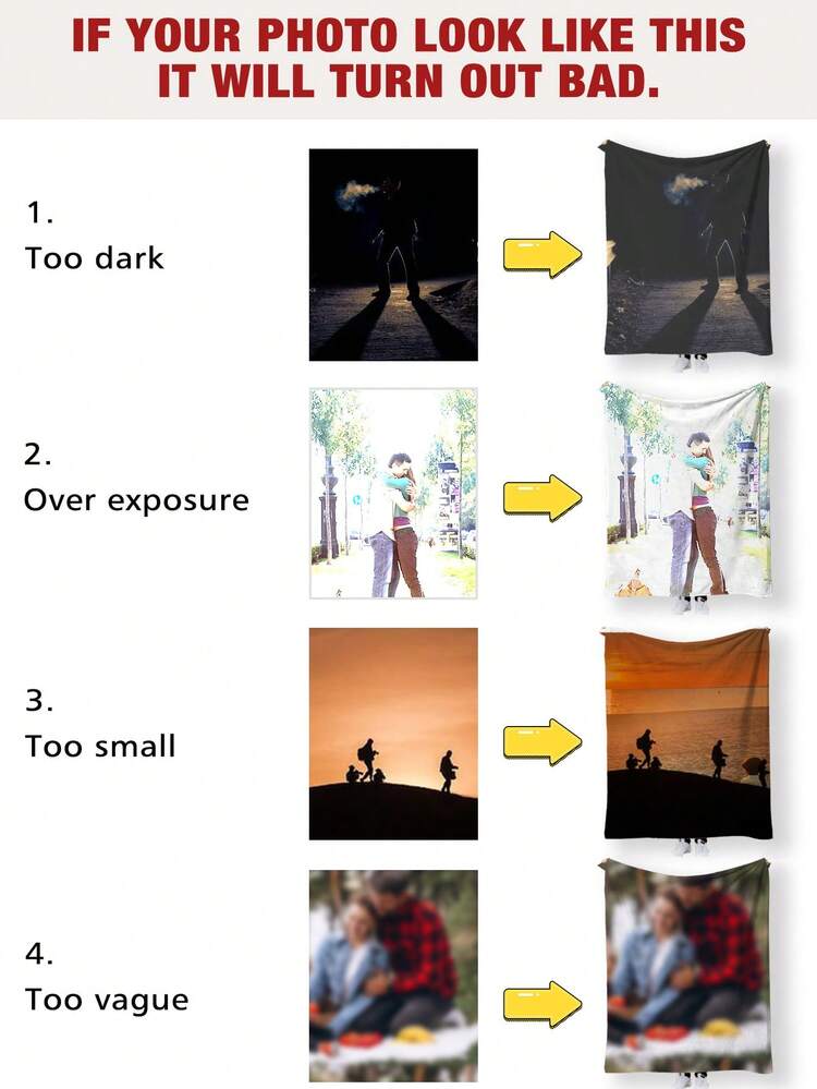 1pc Personalized Flannel Blanket - Soft & Cozy Customizable Name Blanket, Suitable For Couples, Pets - Valentine's Day, Christmas, Birthday (Anniversary) Gift - Warm Sofa/Bed Blanket In Multiple Colors ,Travel Organizer - Multicolor - View 7