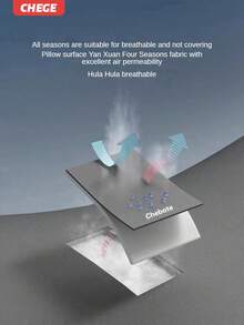 1个装汽车头枕 - 驾驶座椅颈枕，腰部支撑垫，颈部保护头枕，汽车枕头