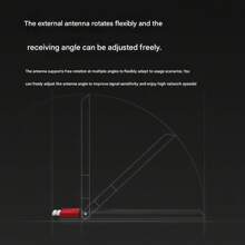 tp-link TL-XDN6000H WiFi6 Adapter – No Driver Needed, Win11/Mac/Linux Compatible, Dual High-Gain Antennas, AP Mode