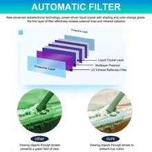 True Color Solar Powered Auto Darkening Welding Hood Helmet For TIG MIG ARC