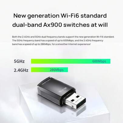 tp-link Driver-Free WiFi 6 Adapter TL-XDN7000 | Multi-OS Plug & Play For Win11/10/7, MacOS, Linux | Compact Design With External Antenna | AP Mode Supported