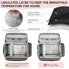 Breast Pump Bag Compatible With Spectra S1 And S2 With Insulated Compartment,Breast Pump Storage Bag With Waterproof Mat For Pumping Essentials,Black,Bag Only - màu đen - Xem 5