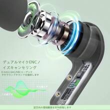 MEIYIXING DIGITAL TECHNOLOGY MEIYIXING Transparent TWS Wireless Earbuds, With LED Power Display Screen, Sports And Exercise In-Ear Headphones, Volume Control, Compatible With Smartphones, Capacitive Microphone, Rechargeable Lithium Polymer Battery, Suitable For Gaming, Music, And Business - Ideal Gift