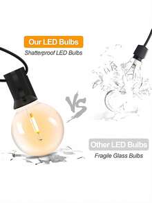 Luxury Solar Fairy Light Gift Set 31ft - Waterproof USB/Remote Control 4 Effects, Professional Grade Outdoor & Indoor Decor Lighting For Romantic Events - Multicolor - View 6