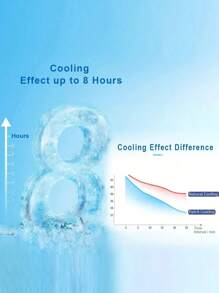 20/40 Pieces Of Summer Cooling Pad, Physical Cooling Pad, Refreshing Summer Cooling Pad, Adult Mobile Phone Cooling Pad, Suitable For Summer And Outdoor, Sports, Travel, Kitchen, Bedroom, School, Office, As Well As Women, Men, Adults