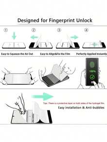 4 件装柔软水凝胶屏幕保护膜适用于 17 16 15 14 13 12 11 Pro Max Plus,全覆盖、防刮、防震,采用耐用 TPU 柔性水凝胶膜,适用于 X XS MAX XR(非玻璃)防水防摔防摔防指纹 - 4 PCS - 查看 9