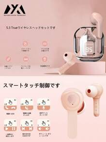 MEIYIXING DIGITAL TECHNOLOGY MEIYIXING Transparent TWS Wireless Earbuds, With LED Power Display Screen, Sports And Exercise In-Ear Headphones, Volume Control, Compatible With Smartphones, Capacitive Microphone, Rechargeable Lithium Polymer Battery, Suitable For Gaming, Music, And Business - Ideal Gift