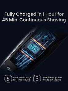 PHILIPS S2305 电动剃须刀，风力切割系统，3D浮动刀片+弧形刀网，1小时快速充电 - 彩色 - 查看 7