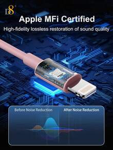 D8 1Pack MFi Certified Lightning Earbuds Compatible With Iphone, Noise Isolation, Wired Ear Buds Compatible With Iphone With Built-In Remote To Control Music, Phone Calls, And Volume Compatible With Iphone 14/13/12/11/XR/XS/X/8/7/SE/Pro/Pro Max - Pink - View 7