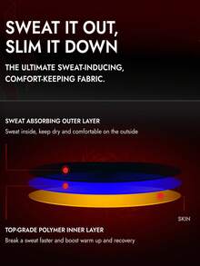 1 对手臂塑形弹力纤维（拉架）高弹力舒适家用女士手臂修剪器桑拿汗塑形带，健身锻炼手臂支撑 - 藍色 - 查看 10