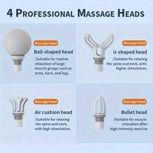 RAF 1pc Mini Portable Massage Gun LED Multiple Speed Adjustable Fascia Gun, Hand Held Body Back Muscle Massager Extra Long Endurance Fascia Stick Vibrater Massager Massageador,Vibrator