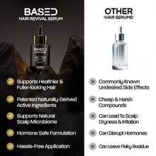 Sérum revitalizador BASED | Para un cabello talla grande voluminoso y fortalecido | Activos patentados de origen natural | Fórmula segura para las hormonas - Suministro para 1 mes - Ver 3