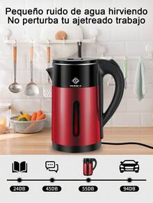 Hervidor eléctrico 1000W, Tetera 2L de gran capacidad, con diseño de doble capa antiquemaduras, luz LED indicadora, apagado automático y protección contra ebullición en seco - Tipo de Enchufe A USA (110-127V) - Ver 7
