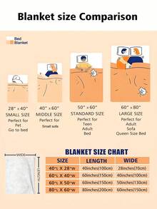 1pc Personalized Blanket Gift, Customizable With Name, Unique Gift For Students, Friends, Family And Loved Ones, Suitable For Napping, Camping, Travel, Washable, Lightweight, Breathable, Durable, Comfortable, Warm, Soft, Simple Customization - Multicolor - View 2