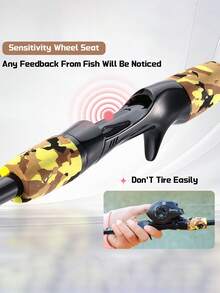 SOUGAYILANG Carbon Fiber Fishing Rod With Ceramic Guide Rings, Comfortable Handle & Portable Design - 1.5M/4.92FT Casting Rod For Freshwater - Multicolor - View 5