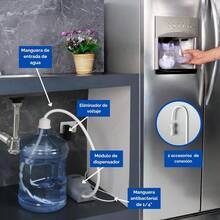 Dispensador de Agua Automático para refrigerador dúplex I Bomba de Agua Potable Eléctrica para Botella de 19 LTS I Bombeo rápido Eficiente Fácil instalación I Sistema de Bombeo automático - Tipo de Enchufe A USA (110-127V) - Ver 3
