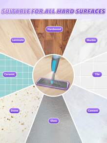 1/3/6Pcs Reusable Mop Pads For PowerMop, Wood Floor Pads Microfiber Mop Replacement Refills Machine Washable For All Floor Surfaces