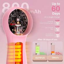 Silicone Face Scrubber, Facial Cleansing Brush, Rechargeable, Waterproof Face Scrub Brush For Cleansing, Exfoliating, Massaging, Electric Facial Exfoliator For Women & Men - 粉色 - 查看 3