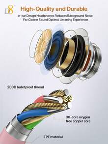 D8 2入 Lightning 介面耳機，內建麥克風與遙控器，可控制音樂與通話，有線入耳式耳機，隔音接頭，相容 IP14 13 12 11 Pro Max/X XS Max XR/8 7 Plus - 彩色 - 查看 5