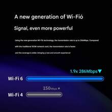 tp-link TL-XDN6000 Dual-Band WiFi Adapter With AP Mode, High-Speed & Stable For Multi-OS Systems - Black - View 5