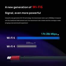 tp-link TL-XDN6000H WiFi6 Adapter – No Driver Needed, Win11/Mac/Linux Compatible, Dual High-Gain Antennas, AP Mode