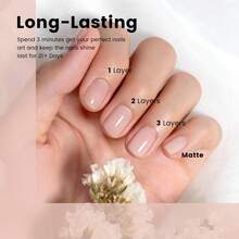 RARJSM Rubber Base Gel Nail Polish Pastel Pink Nude Skin Tone Rubber Base Gel For Nails Natural Nude Color French Manicure Brush On Extend Gel Builder Soak Off Curing Requires 15ml Salon Home DIY Use - Gray Pink - View 3