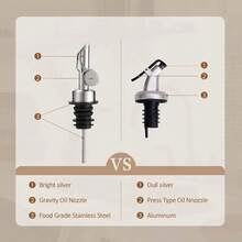 1个6.5盎司/200毫升玻璃橄榄油分装瓶，简约咖啡糖浆瓶，带金色金属漏斗量杯，适用于厨房 - 彩色 - 查看 4