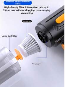 Aspiradora de coche con succión potente y súper potencia para limpieza en seco y húmeda de pelos de gato y mascotas, portátil multifuncional de mano mini - Multicolor - Ver 4