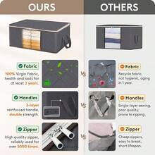 6 Pack Clothes Storage Bins With Lids, Foldable Blanket Storage Bags With Zippers, Clear Window And Reinforced Handles, Closet And Organization For Clothing, Sweater, Comforter, Bedding, Gray-Cb - Grey - View 3