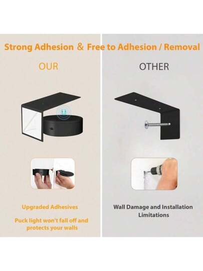 Battery Powered LED Wand Lights Remote Control, Dimmable Temperature Timer, Cordless Sconce Lighting Gallery, Staircase, Hallway, Bedroom Frame (Batteries Not Included) view 7