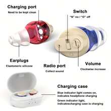 ASUNDOM Hearing Aids For Seniors Rechargeable With Noise Cancelling Hearing Aids Rechargeable Severe Hearing Loss With Portable Charging Case (White) - trắng - Xem 3