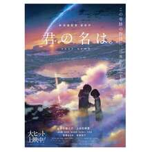 1 Pc Optional Frame Posters Wall Arts Pop Anime Poster Set Weathering With You Your Name She And Her Cat Retro Japanese Style Wall Decor For Home ﻿