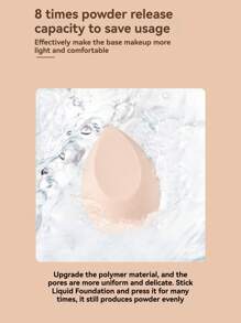 NEFOUME 15 piezas Esponjas de maquillaje con estuche de almacenamiento, 3 piezas Esponja de maquillaje y 3 piezas Mini esponja de maquillaje y 3 piezas Borlas de polvo y 3 piezas Mini borlas de polvo y 3 piezas Mini borlas de cojín de aire, Esponjas de mezcla de maquillaje para base, líquido, crema y polvo sin imperfecciones, Esponjas de maquillaje de varios colores, Esponjas de maquillaje para base sin látex, húmedas y secas, Incluye borlas de polvo de cojín de aire, esponjas de mezcla sin látex y borlas de maquillaje, Maquillaje, Barato, Decoración de habitación, Tocador, Accesorios de maquillaje, Borla, Mezclador de maquillaje, Borla de polvo, Esponja de maquillaje