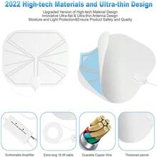 2025新款4K 1080p数字电视天线高增益放大器，USB供电同轴室内信号增强器，适用于新旧电视（购买前请确认本地信号源，如果不是数字电视，则需要机顶盒。尽量避免在墙壁较厚的区域使用）。 - 白色 - 查看 6