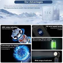 1pc Outdoor Portable High-Speed Handheld Fan With 3600mAh Battery, 100-Speed Adjustable, USB Rechargeable, Quiet And Fast Cooling, With Lanyard For Summer Travel/Camping