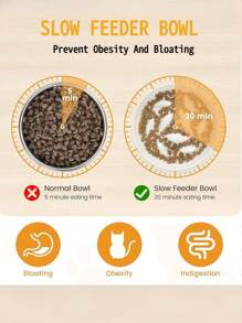Gamelle Chat Slow Feeder Bowl With Stand - Ceramic Elevated Cat Food Bowl For Dry & Wet Food, Anti-Vomiting Puzzle Feeder