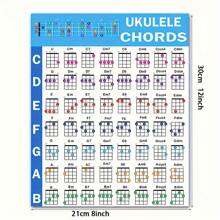 Fișe de acorduri pentru ukulele - Poster cu acorduri pentru ukulele pentru începători, Diagramă cu acorduri pentru ukulele, Diagramă cu cercul cvinților, Diagramă cu acorduri pentru ukulele pentru teorie muzicală, Fișe de acorduri pentru ukulele - Pentru începători - Hârtie - Cadou perfect pentru iubitorii de muzică și jucătorii de ukulele