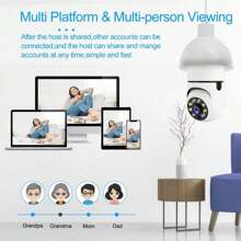 1PC 1080P High-Definition Indoor Surveillance Camera, 2.4G Wireless WIFI Network, USB-Powered Home Security Camera, 350° Panoramic Rotating Camera, APP Application Control, Indoor And Outdoor Night Motion Detection, Real-Time Human Tracking, Two-Way Voice, Sound And Light Alarms, Digital Zoom PTZ, Smart Home Functions, 4x Digital Zoom Display, Suitable For Home Security.