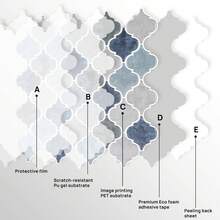 2/10-Sheet Backsplash Peel And Stick Tile, Self Adhesive Vinyl Wall Tiles, Stick On Backsplash For Kitchen, Bathroom,RV (Thicker Design) Room Decor Home Decor Wall Decor Bathroom Bathroom Decor Wall Paper Wallpapers - Multicolor - View 6