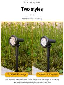 1pc Solar Resin Stone Lights, Outdoor LED Warm White/White Spotlight Landscape Lamp, In-Ground, Polished Surface, Portable With Switch Control, Suitable For Parks, Villas, Lawns, Wedding, Birthday Decorations - IP44