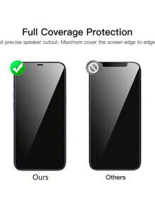 Paquete de dos piezas de protector de pantalla de vidrio templado de 9H de dureza para 16 Pro Max/16 Plus/16/16 Pro. Adecuado para la serie , con diseño de cobertura completa, suave y brillante. Ideal como regalo para cumpleaños, familia y amigos. Protección anti espía para la pantalla del teléfono.